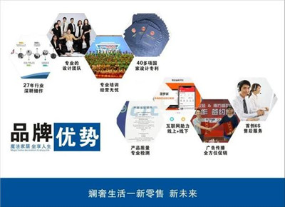 湖南省家具行業(yè)協(xié)會(huì),家具行業(yè)協(xié)會(huì),家具行業(yè)