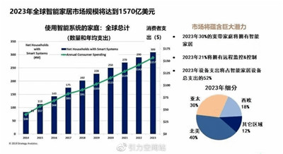 湖南省家具行業(yè)協(xié)會,家具行業(yè)協(xié)會,家具行業(yè)