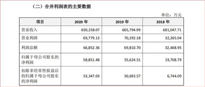 湖南省家具行業協會,家具行業協會,家具行業