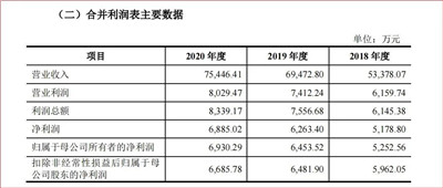 湖南省家具行業協會,家具行業協會,家具行業