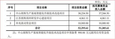湖南省家具行業協會,家具行業協會,家具行業