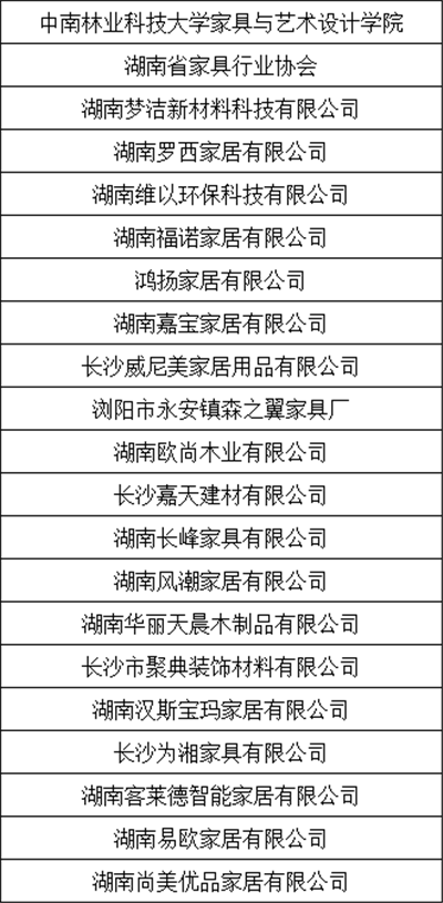 湖南省家具行業協會,家具行業協會,家具行業