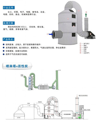 湖南省家具行業協會,家具行業協會,家具行業 湖南省家具行業協會,家具行業協會,家具行業