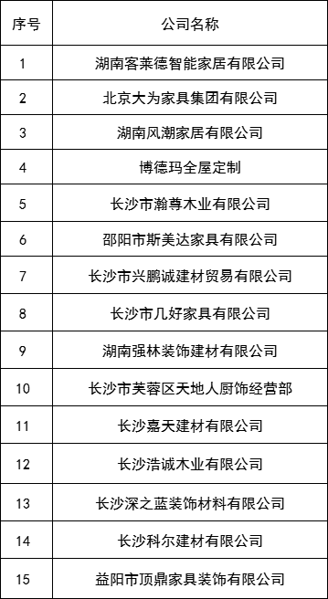 湖南省家具行業協會,家具行業協會,家具行業