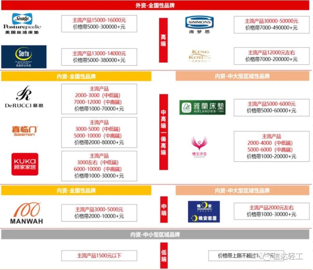 湖南省家具行業協會,家具行業協會,家具行業