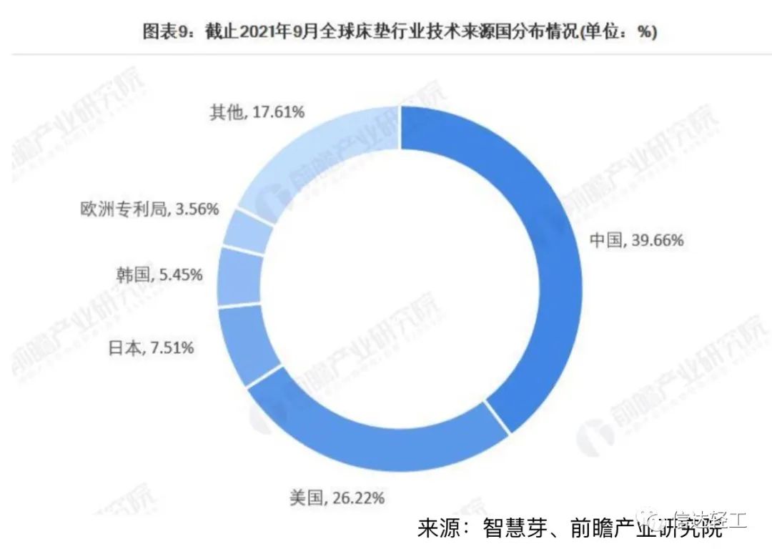 湖南省家具行業協會,家具行業協會,家具行業