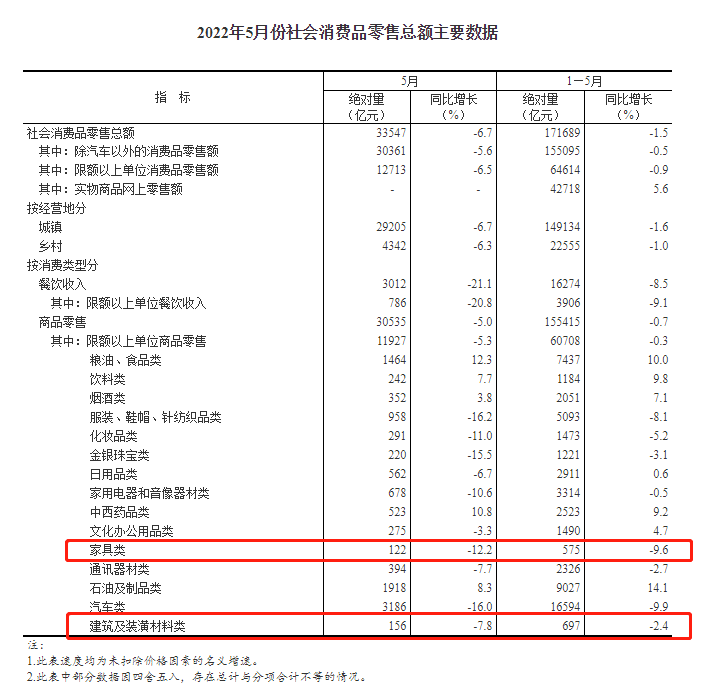 湖南省家具行業協會,家具行業協會,家具行業 湖南省家具行業協會,家具行業協會,家具行業