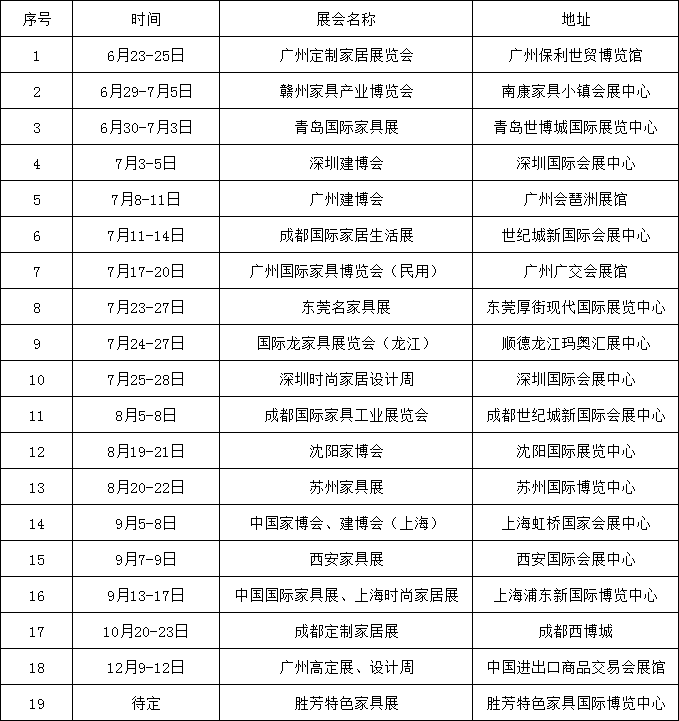 湖南省家具行業協會,家具行業協會,家具行業