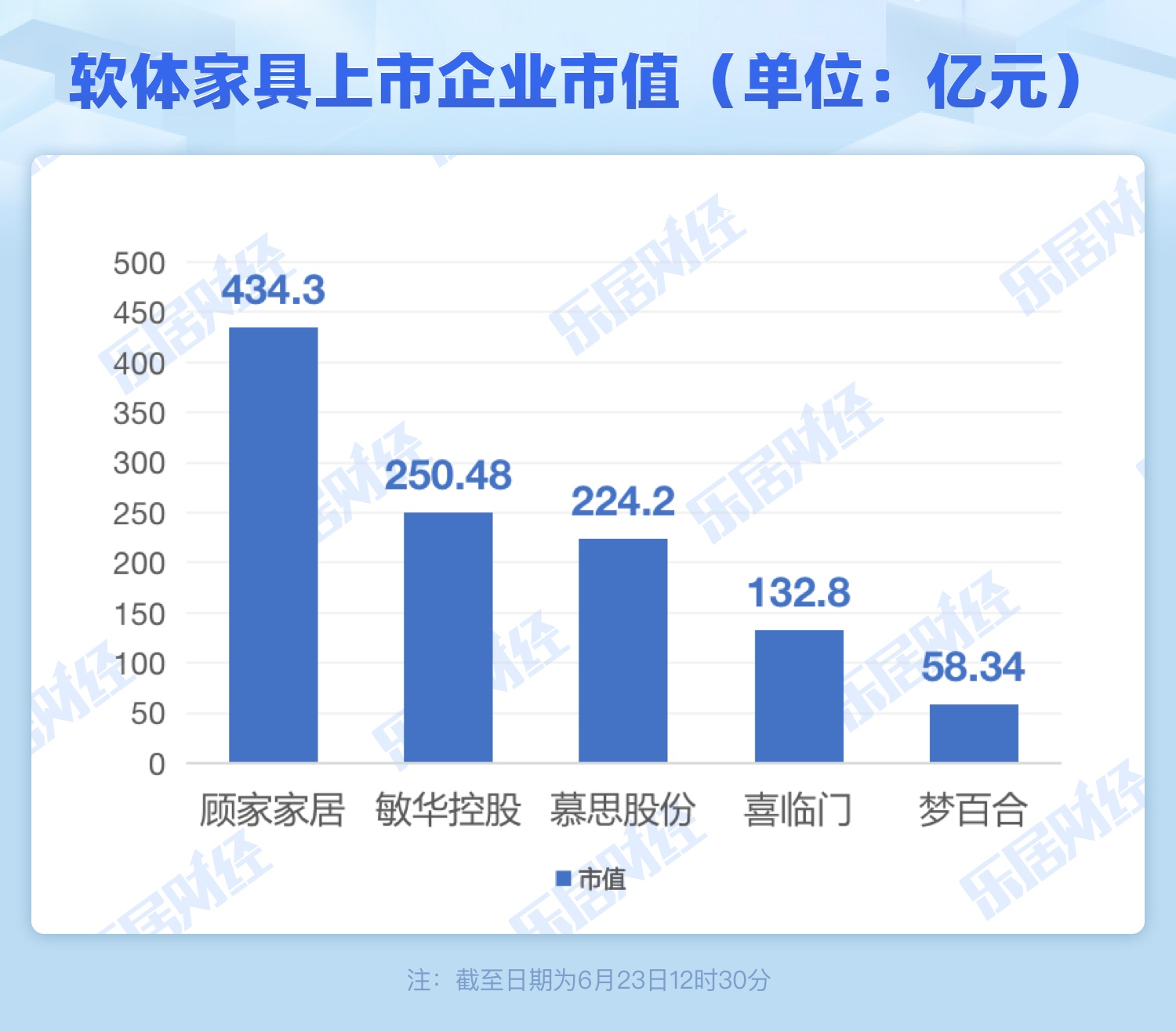 湖南省家具行業協會,家具行業協會,家具行業 湖南省家具行業協會,家具行業協會,家具行業