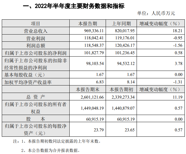 湖南省家具行業協會,家具行業協會,家具行業