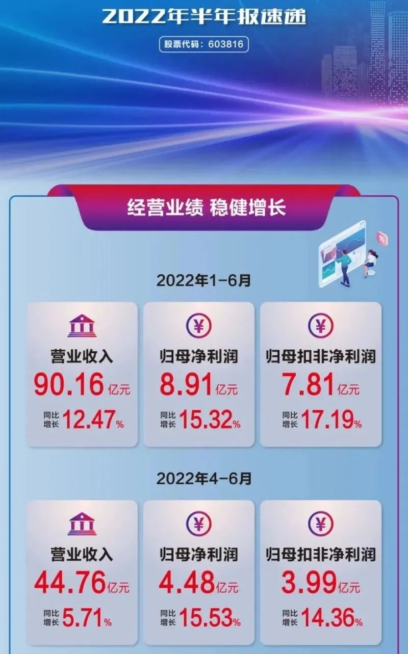 湖南省家具行業(yè)協(xié)會(huì),家具行業(yè)協(xié)會(huì),家具行業(yè)