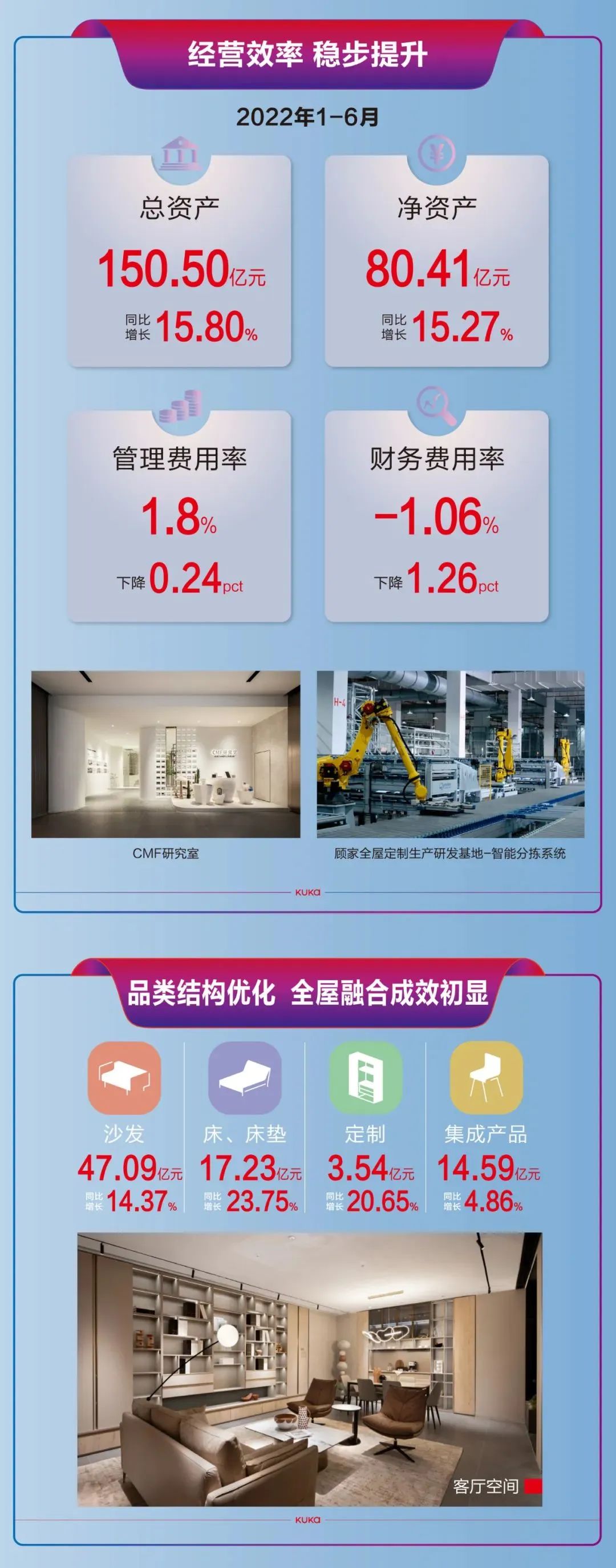湖南省家具行業(yè)協(xié)會(huì),家具行業(yè)協(xié)會(huì),家具行業(yè)