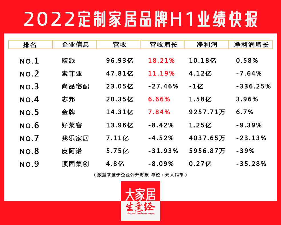 湖南省家具行業協會,家具行業協會,家具行業