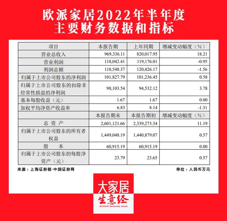 湖南省家具行業協會,家具行業協會,家具行業