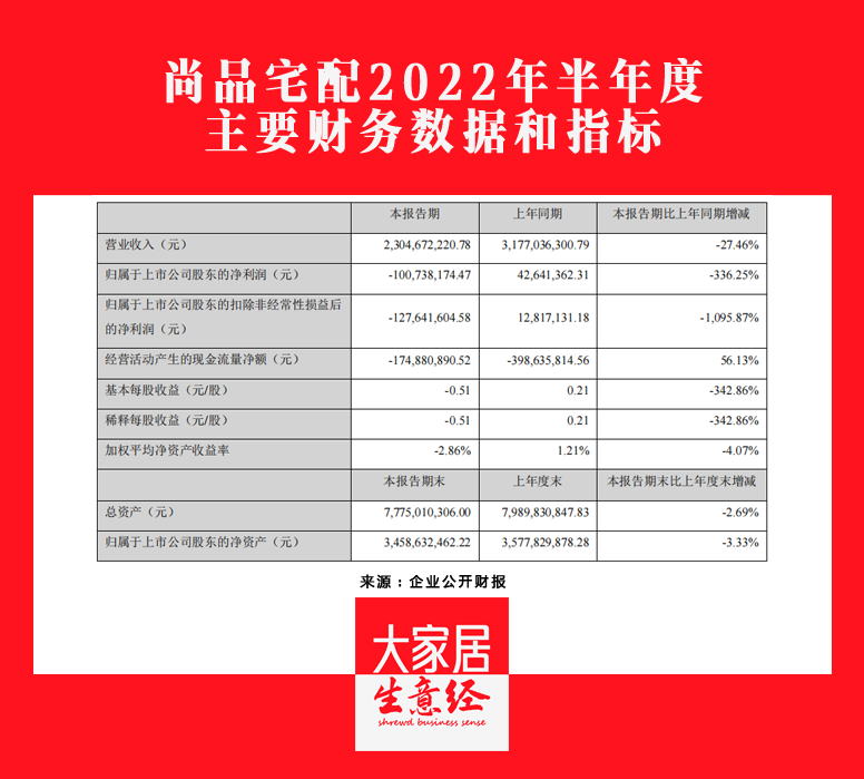 湖南省家具行業協會,家具行業協會,家具行業