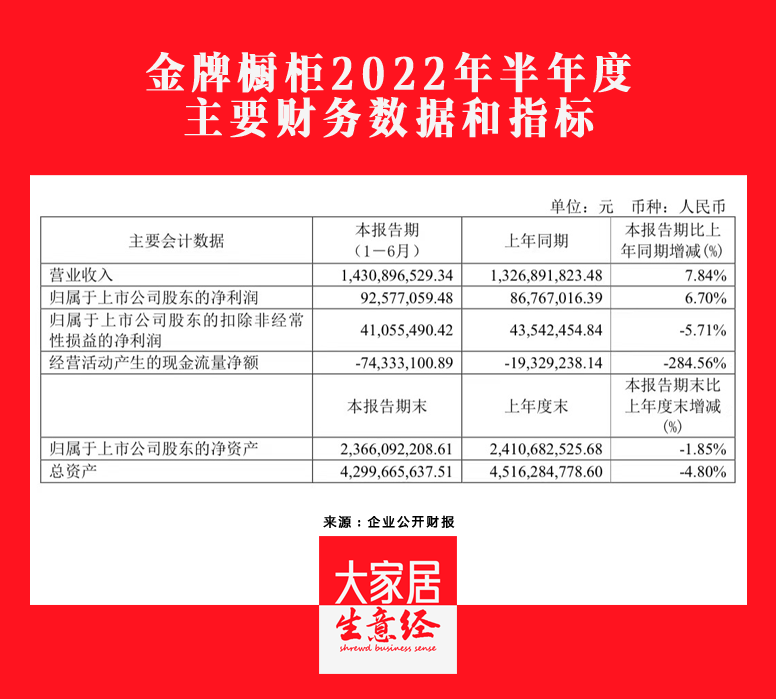 湖南省家具行業協會,家具行業協會,家具行業