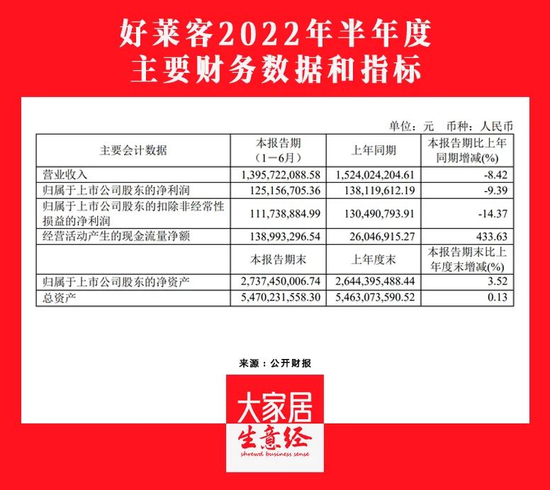 湖南省家具行業協會,家具行業協會,家具行業