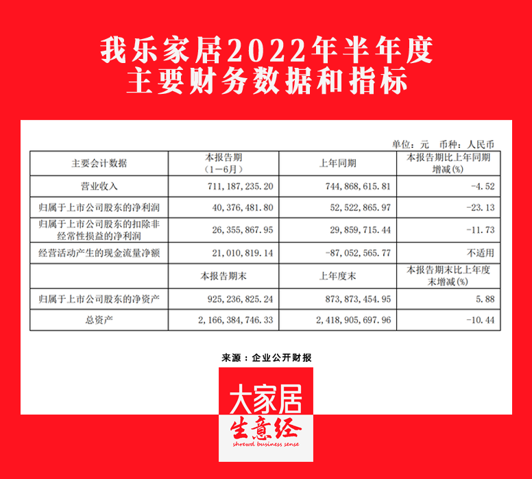 湖南省家具行業協會,家具行業協會,家具行業