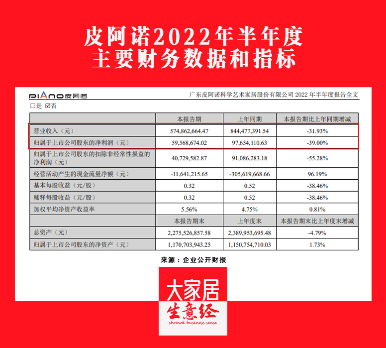 湖南省家具行業協會,家具行業協會,家具行業