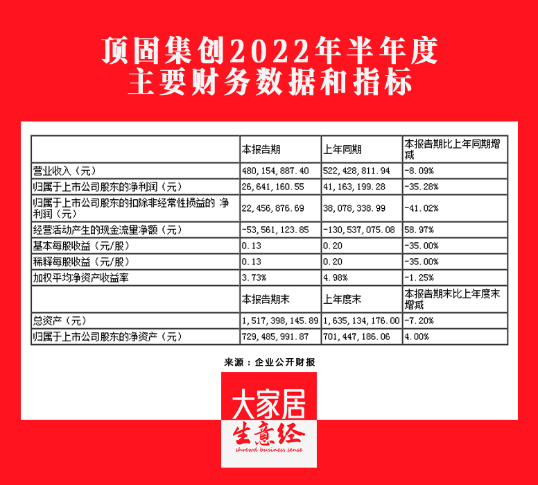 湖南省家具行業協會,家具行業協會,家具行業