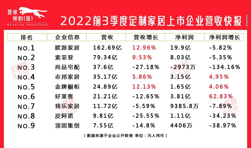 湖南省家具行業協會,家具行業協會,家具行業