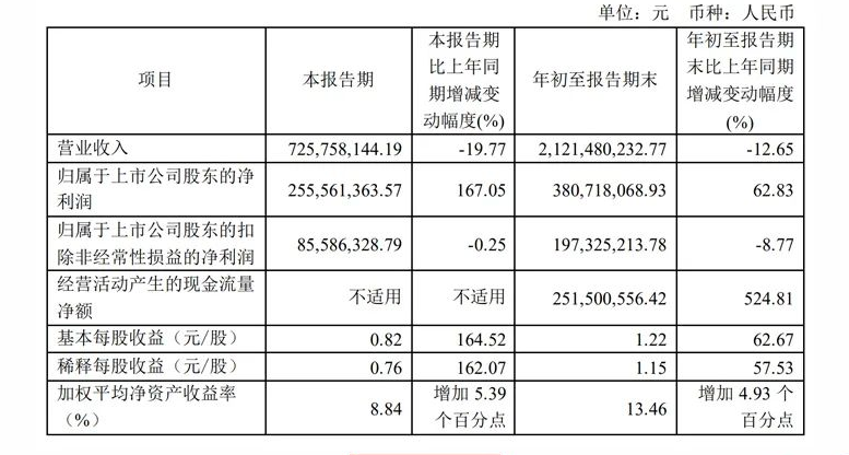 湖南省家具行業協會,家具行業協會,家具行業
