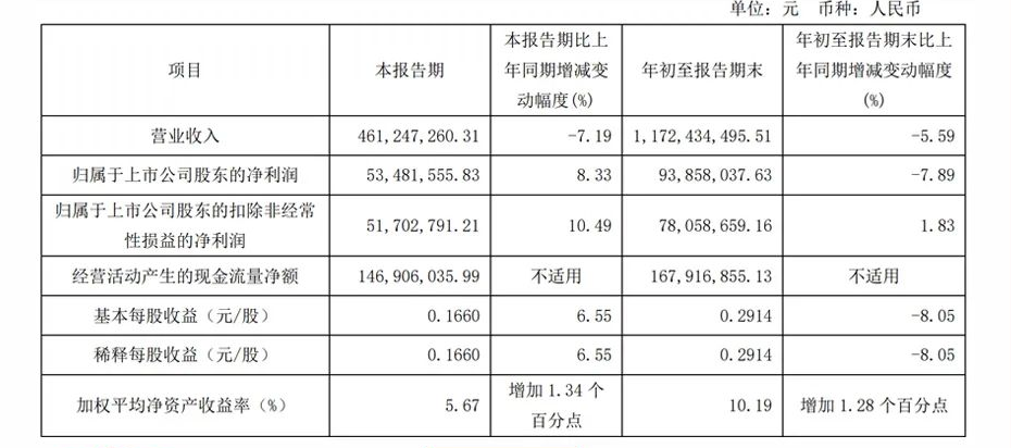 湖南省家具行業協會,家具行業協會,家具行業