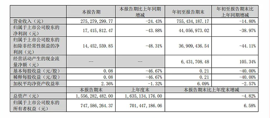 湖南省家具行業協會,家具行業協會,家具行業