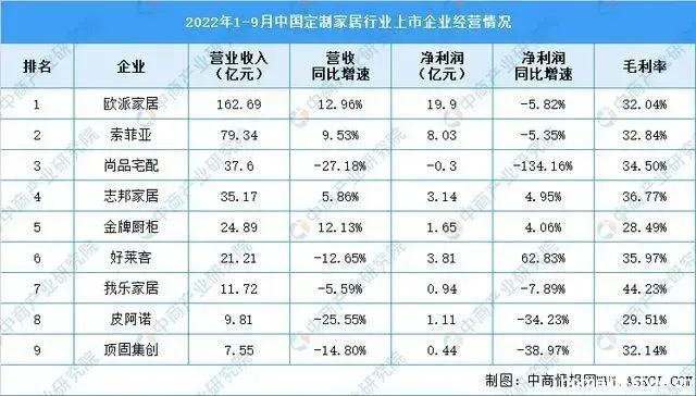 湖南省家具行業(yè)協(xié)會,家具行業(yè)協(xié)會,家具行業(yè)