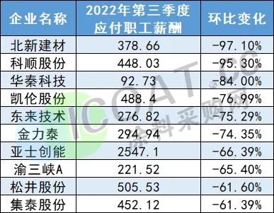 湖南省家具行業(yè)協(xié)會,家具行業(yè)協(xié)會,家具行業(yè) 湖南省家具行業(yè)協(xié)會,家具行業(yè)協(xié)會,家具行業(yè)