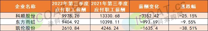 湖南省家具行業(yè)協(xié)會,家具行業(yè)協(xié)會,家具行業(yè) 湖南省家具行業(yè)協(xié)會,家具行業(yè)協(xié)會,家具行業(yè)