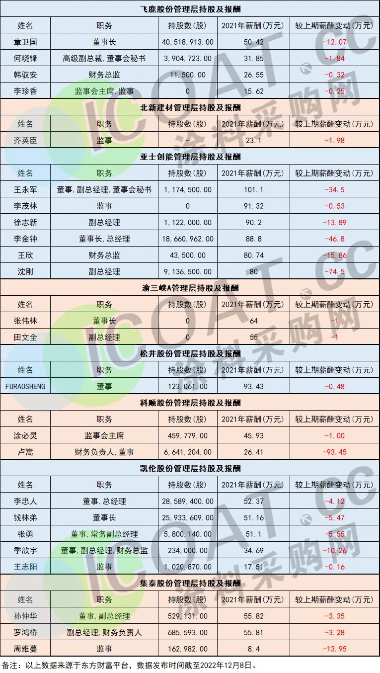 湖南省家具行業(yè)協(xié)會,家具行業(yè)協(xié)會,家具行業(yè) 湖南省家具行業(yè)協(xié)會,家具行業(yè)協(xié)會,家具行業(yè)