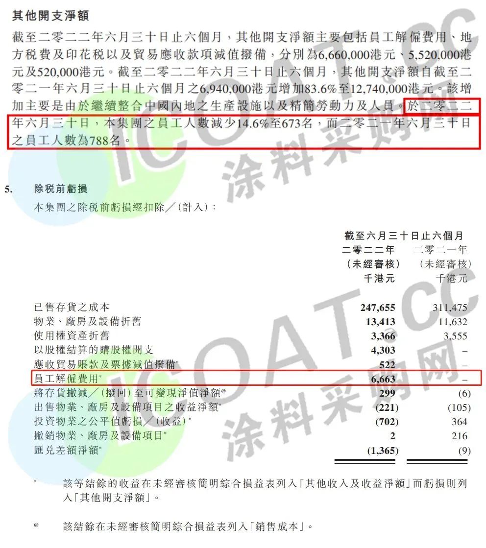 湖南省家具行業(yè)協(xié)會,家具行業(yè)協(xié)會,家具行業(yè) 湖南省家具行業(yè)協(xié)會,家具行業(yè)協(xié)會,家具行業(yè)