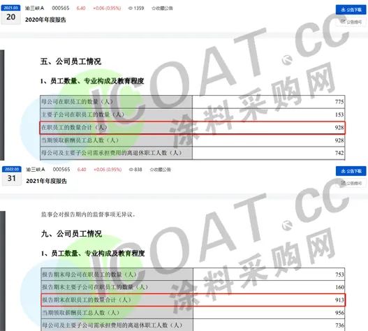 湖南省家具行業(yè)協(xié)會,家具行業(yè)協(xié)會,家具行業(yè) 湖南省家具行業(yè)協(xié)會,家具行業(yè)協(xié)會,家具行業(yè)