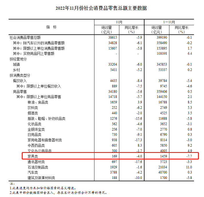 湖南省家具行業協會,家具行業協會,家具行業 湖南省家具行業協會,家具行業協會,家具行業