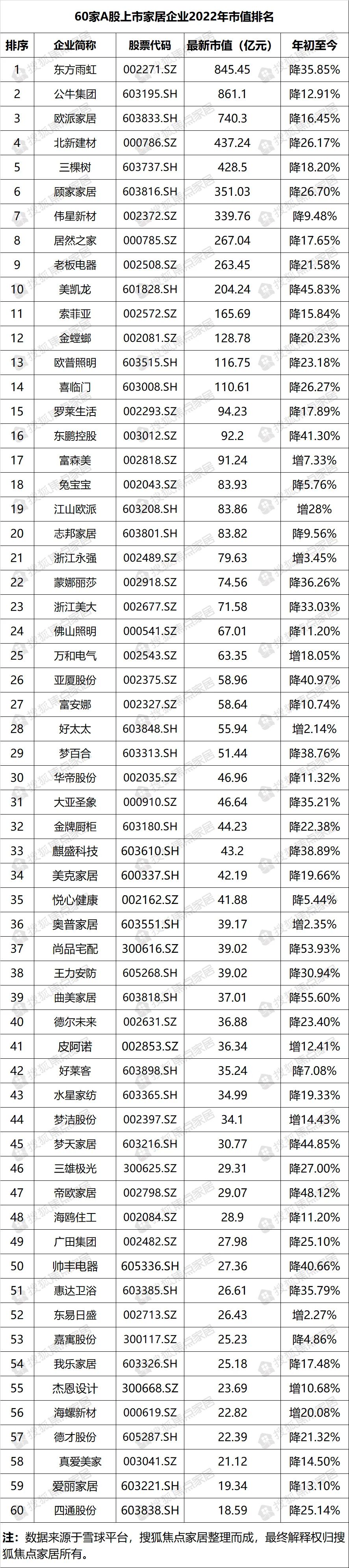 湖南省家具行業協會,家具行業協會,家具行業