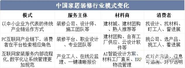湖南省家具行業(yè)協(xié)會(huì),家具行業(yè)協(xié)會(huì),家具行業(yè)