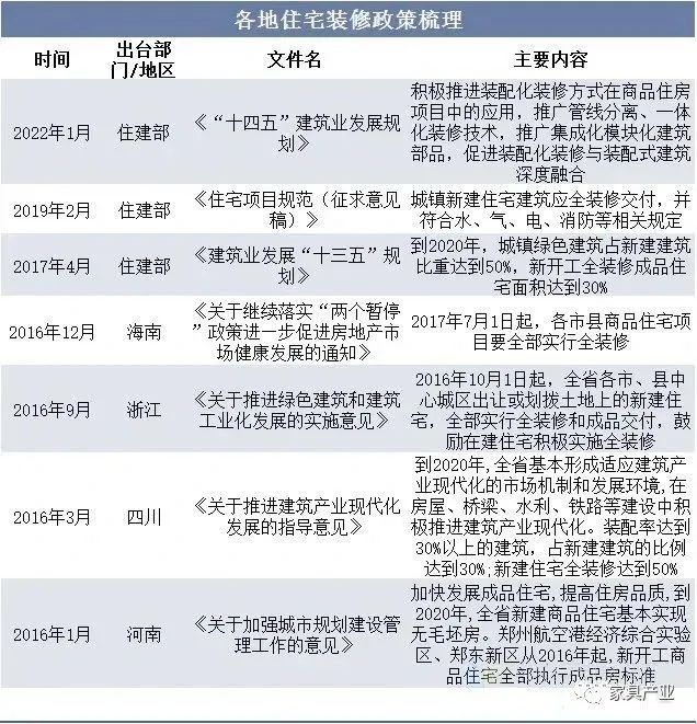 湖南省家具行業(yè)協(xié)會(huì),家具行業(yè)協(xié)會(huì),家具行業(yè)