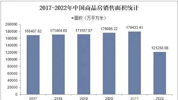 湖南省家具行業(yè)協(xié)會(huì),家具行業(yè)協(xié)會(huì),家具行業(yè)