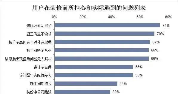 湖南省家具行業(yè)協(xié)會(huì),家具行業(yè)協(xié)會(huì),家具行業(yè)