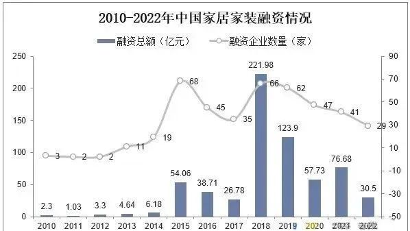 湖南省家具行業(yè)協(xié)會(huì),家具行業(yè)協(xié)會(huì),家具行業(yè)