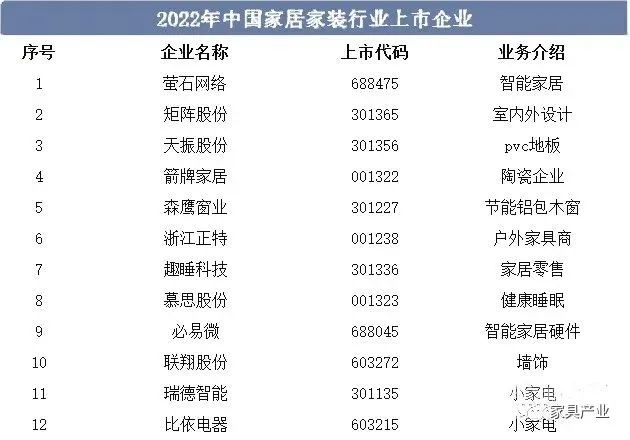 湖南省家具行業(yè)協(xié)會(huì),家具行業(yè)協(xié)會(huì),家具行業(yè)