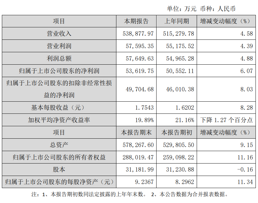 湖南省家具行業(yè)協(xié)會(huì),家具行業(yè)協(xié)會(huì),家具行業(yè)