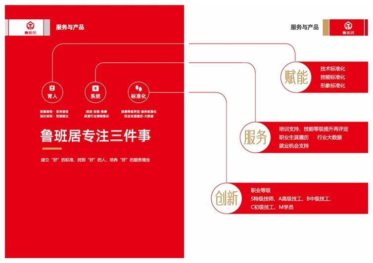 湖南省家具行業協會,家具行業協會,家具行業