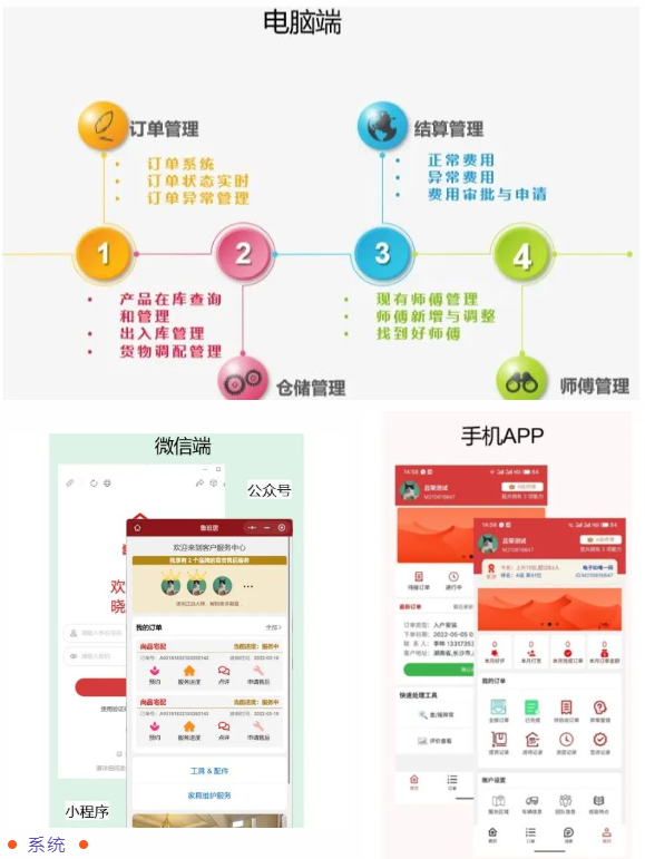 湖南省家具行業協會,家具行業協會,家具行業 湖南省家具行業協會,家具行業協會,家具行業
