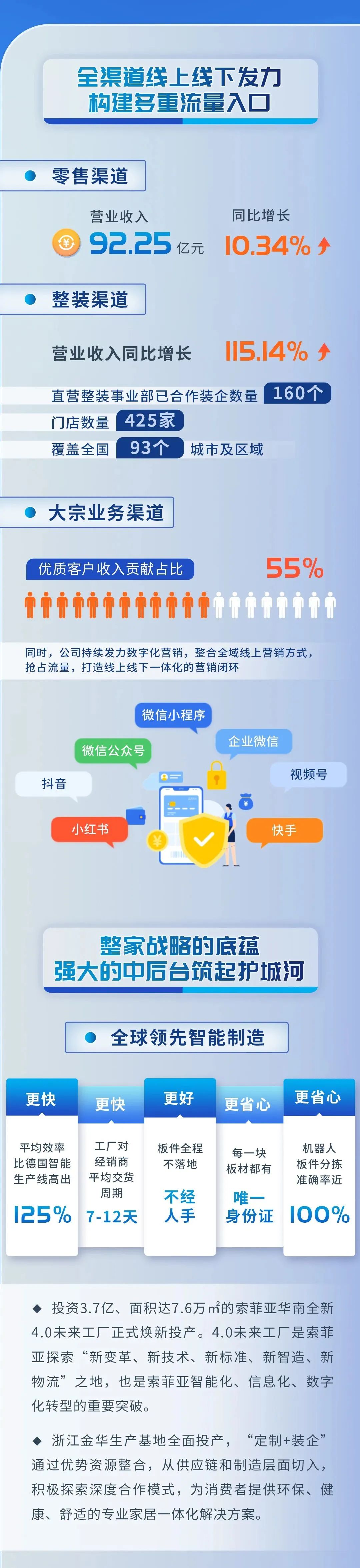 湖南省家具行業協會,家具行業協會,家具行業 湖南省家具行業協會,家具行業協會,家具行業