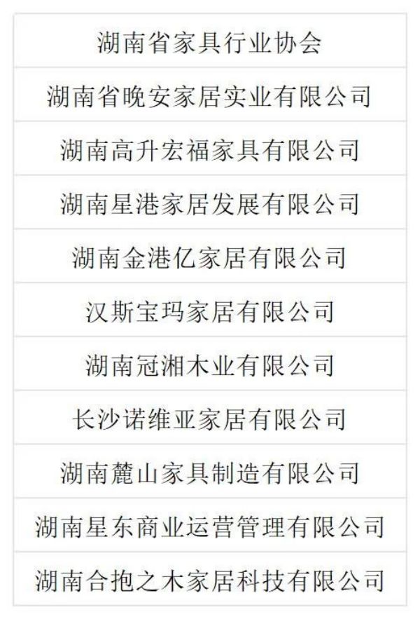 湖南省家具行業協會,家具行業協會,家具行業